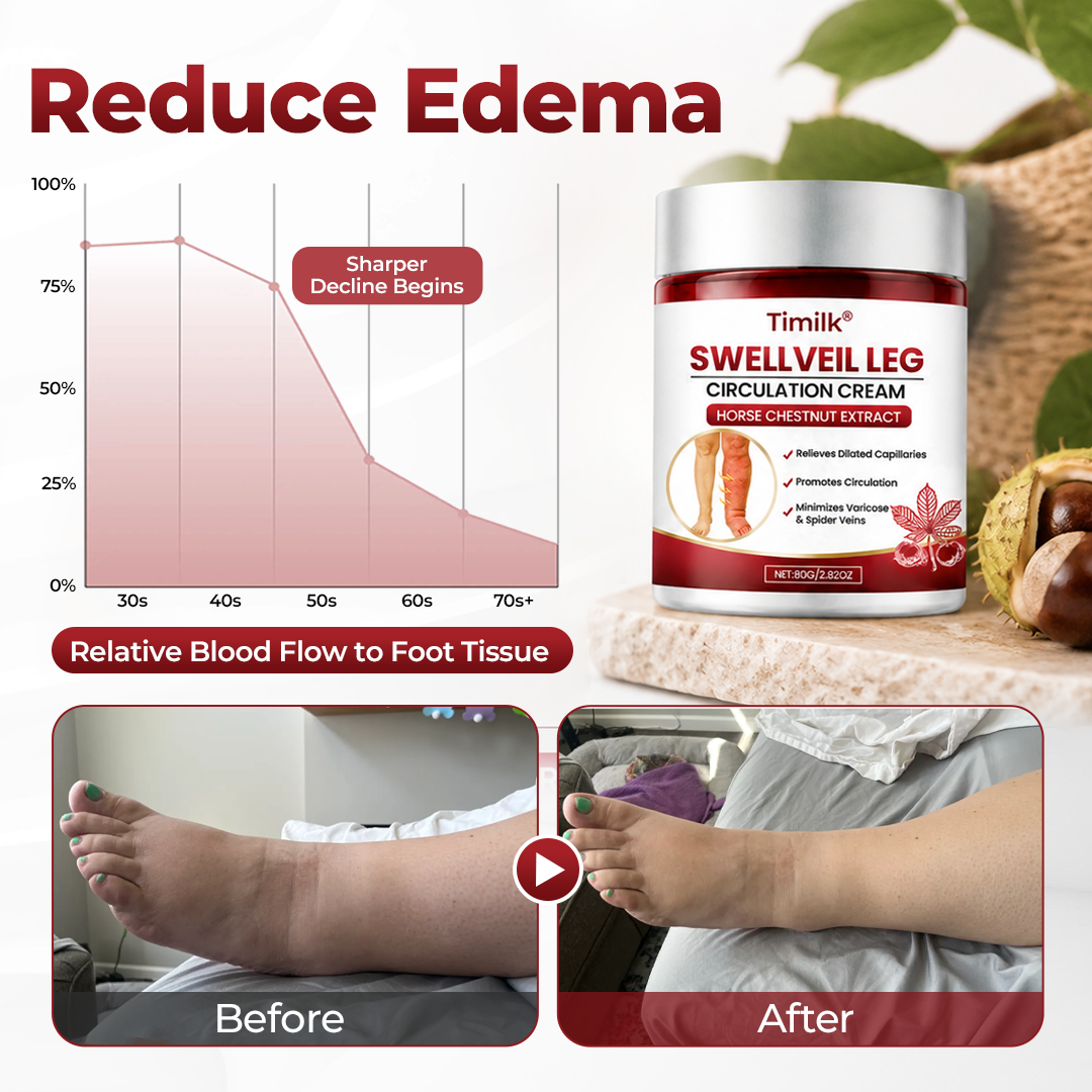 Timilk® SwellVeil Leg Circulation Cream 🔥(A)