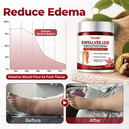 Timilk® SwellVeil Leg Circulation Cream 🔥(A)