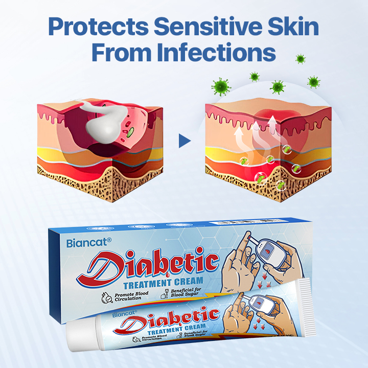 Biancat® VitaGluco Diabetes Treatment Cream 🔥