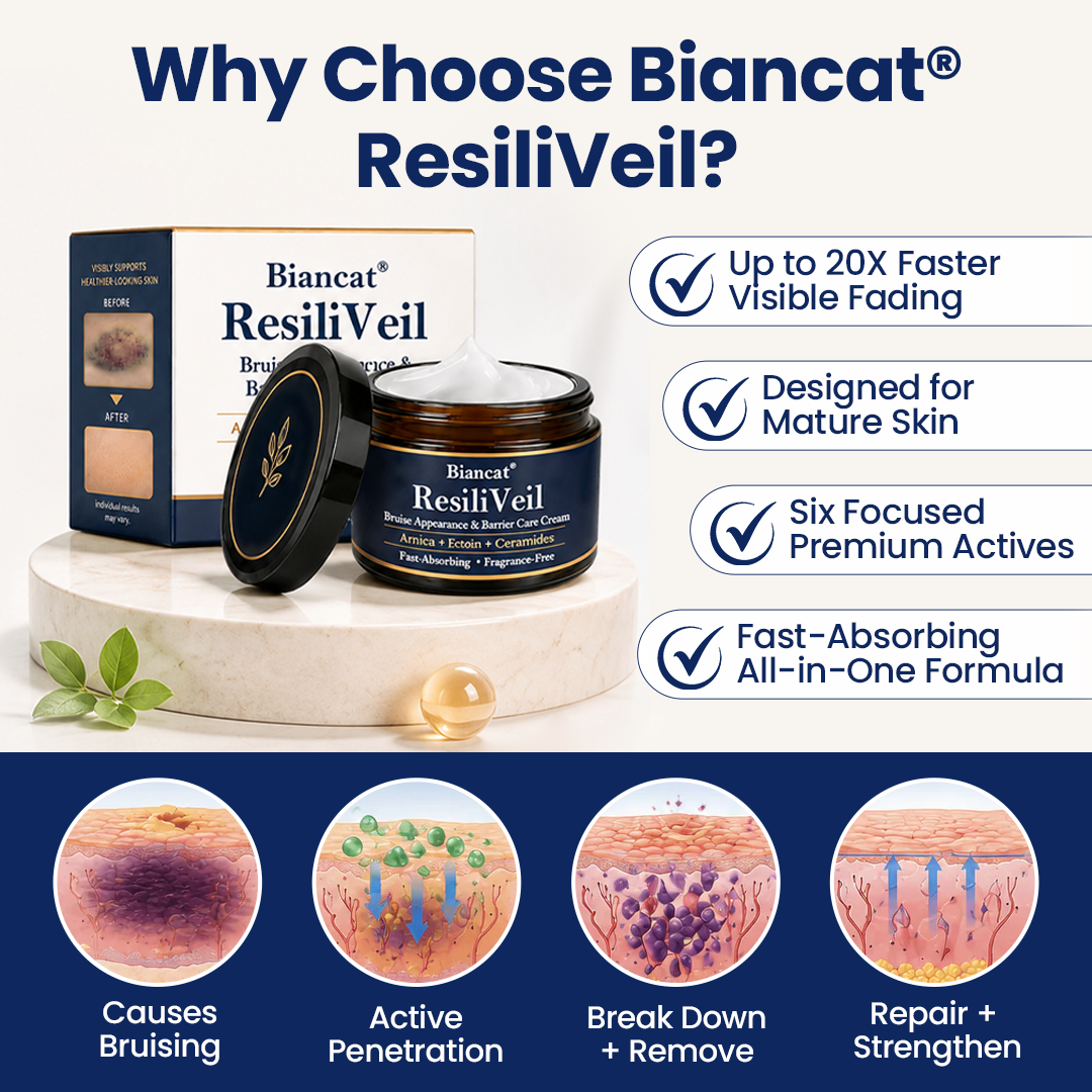 Biancat® ResiliVeil Bruise Appearance Barrier Care Cream🔥🔥