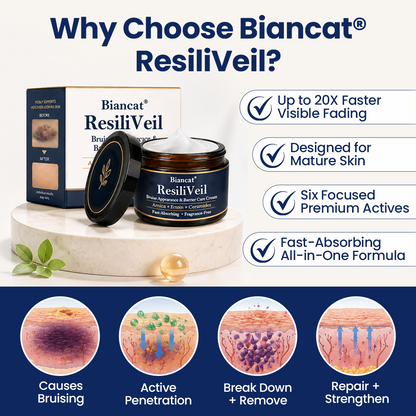 Biancat® ResiliVeil Bruise Appearance Barrier Care Cream🔥🔥