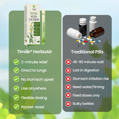Timilk® HerbaAir Mullein Lung Purifier 🔥 (A)