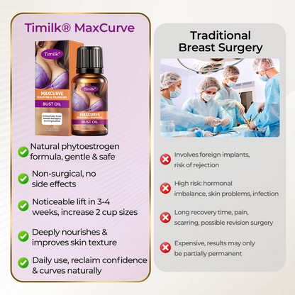 (NEW)Timilk® MaxCurve Sculpting & Volumizing Bust Oil 🌸 — Say Goodbye to Sagging & Flat Busts 💖, Get Fuller, Firmer Curves 📈, Non-Surgical ✅, Try It Now! 🔥（A）