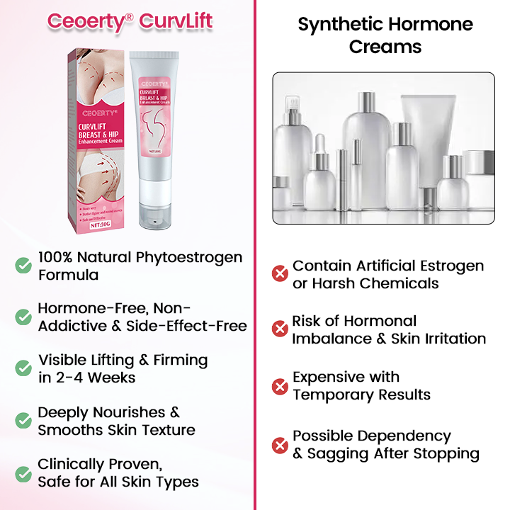 Ceoerty® CurvLift Breast & Hip Enhancement Cream(A)