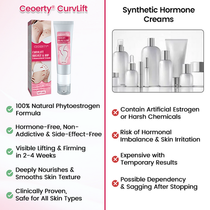 Ceoerty® CurvLift Breast & Hip Enhancement Cream(A)