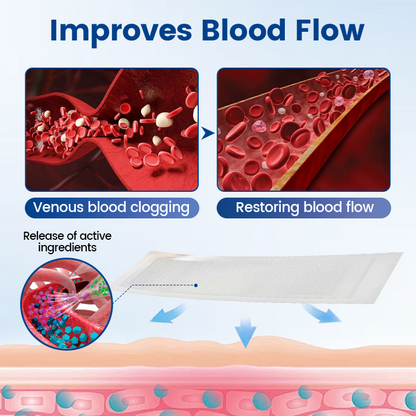 Timilk® Vein Ease Microneedle Therapy Patch - Fast ⚡Effective 💪 and Non-Invasive 🚫 Treatment for Varicose Veins & Leg Swelling 👣(A)