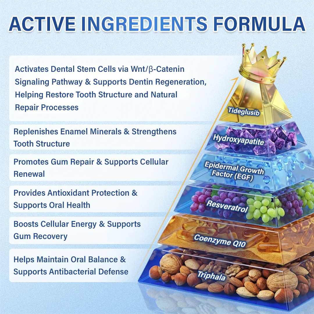 (NEW)Ceoerty® Tooth & Gum Repair Fast-Dissolving Microneedle Patch✨ (𝟓-𝐢𝐧-𝟏 💎 𝐑𝐞𝐛𝐮𝐢𝐥𝐝 𝐄𝐧𝐚𝐦𝐞𝐥 & 𝐃𝐞𝐧𝐭𝐢𝐧 • 𝐒𝐭𝐫𝐞𝐧𝐠𝐭𝐡𝐞𝐧 𝐆𝐮𝐦𝐬 • 𝐄𝐫𝐚𝐝𝐢𝐜𝐚𝐭𝐞 𝐓𝐚𝐫𝐭𝐚𝐫 & 𝐎𝐝𝐨𝐫 • 𝐖𝐡𝐢𝐭𝐞𝐧𝐢𝐧𝐠 • 𝐒𝐭𝐨𝐩 𝐓𝐨𝐨𝐭𝐡 𝐒𝐞𝐧𝐬𝐢𝐭𝐢𝐯𝐢𝐭𝐲)🔥🔥（A）