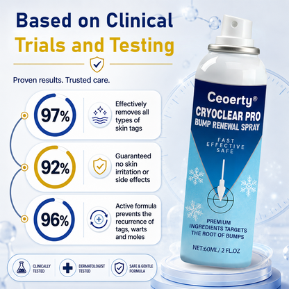 Ceoerty® CryoClear Pro Bump Renewal Spray🔥🔥