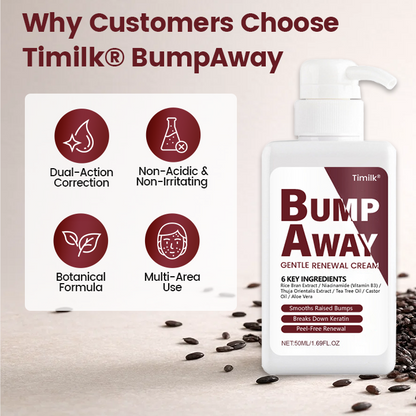 Timilk® BumpAway Gentle Renewal Cream🔥（A）
