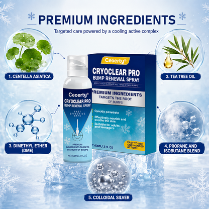 Ceoerty® CryoClear Pro Bump Renewal Spray🔥🔥