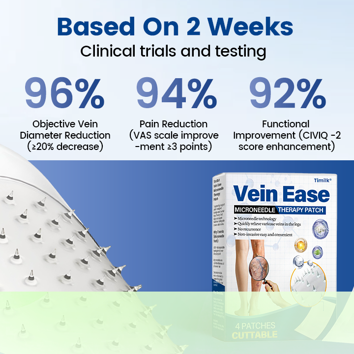 Timilk® Vein Ease Microneedle Therapy Patch - Fast ⚡Effective 💪 and Non-Invasive 🚫 Treatment for Varicose Veins & Leg Swelling 👣(A)