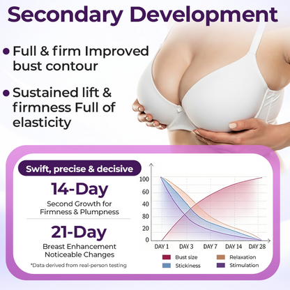 Timilk® Maxcurve Lift & Plump Bust Cream(A)