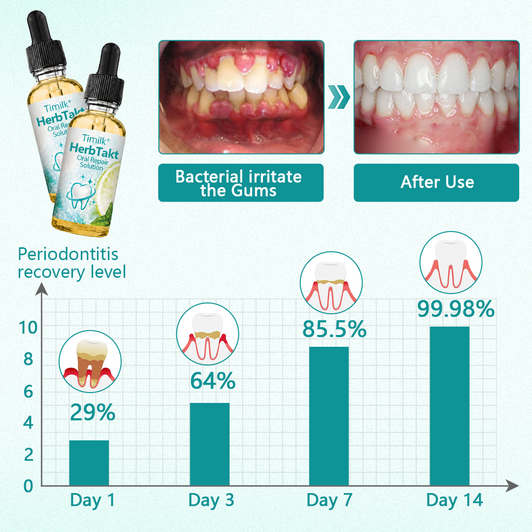 Timilk® HerbTakt Oral Repair Solution🔥（A）