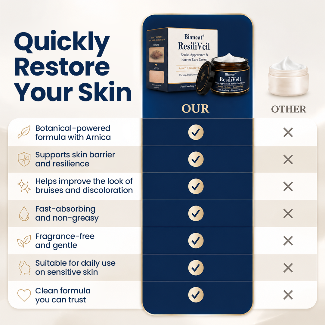 Biancat® ResiliVeil Bruise Appearance Barrier Care Cream🔥🔥