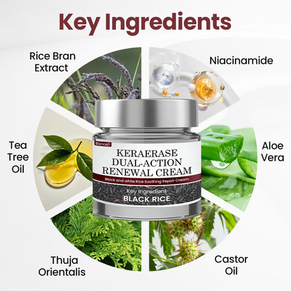 (NEW)Biancat®KeraErase Dual-Action Renewal Cream🔥🔥