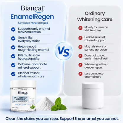 Biancat® EnamelRegen Advanced Mineral Repair Tooth Powder🔥🔥