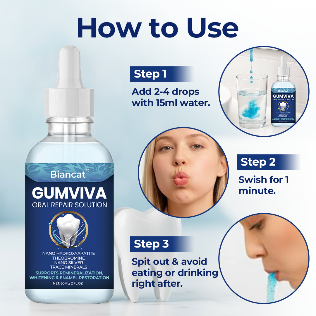 Biancat® GumViva Oral Repair Solution(A)