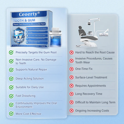 (NEW)Ceoerty® Tooth & Gum Repair Fast-Dissolving Microneedle Patch✨ (𝟓-𝐢𝐧-𝟏 💎 𝐑𝐞𝐛𝐮𝐢𝐥𝐝 𝐄𝐧𝐚𝐦𝐞𝐥 & 𝐃𝐞𝐧𝐭𝐢𝐧 • 𝐒𝐭𝐫𝐞𝐧𝐠𝐭𝐡𝐞𝐧 𝐆𝐮𝐦𝐬 • 𝐄𝐫𝐚𝐝𝐢𝐜𝐚𝐭𝐞 𝐓𝐚𝐫𝐭𝐚𝐫 & 𝐎𝐝𝐨𝐫 • 𝐖𝐡𝐢𝐭𝐞𝐧𝐢𝐧𝐠 • 𝐒𝐭𝐨𝐩 𝐓𝐨𝐨𝐭𝐡 𝐒𝐞𝐧𝐬𝐢𝐭𝐢𝐯𝐢𝐭𝐲)🔥🔥