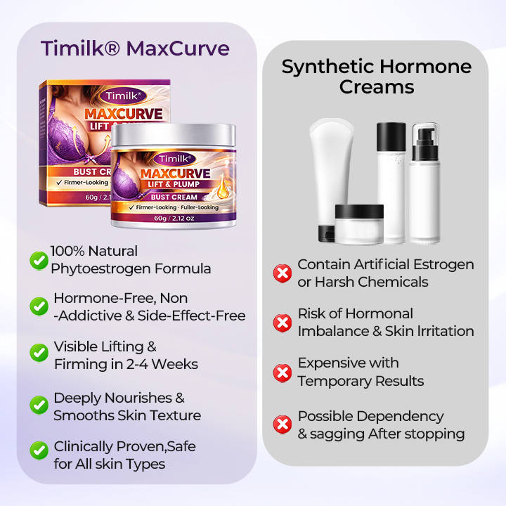 Timilk® Maxcurve Lift & Plump Bust Cream(A)