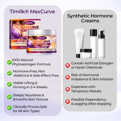Timilk® Maxcurve Lift & Plump Bust Cream(A)