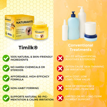 Timilk® NaturaViti Bee Venom Vitiligo Cream（A)