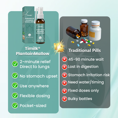 Timilk® PlantainMallow SootheBreath Botanical Spray🔥 (A)