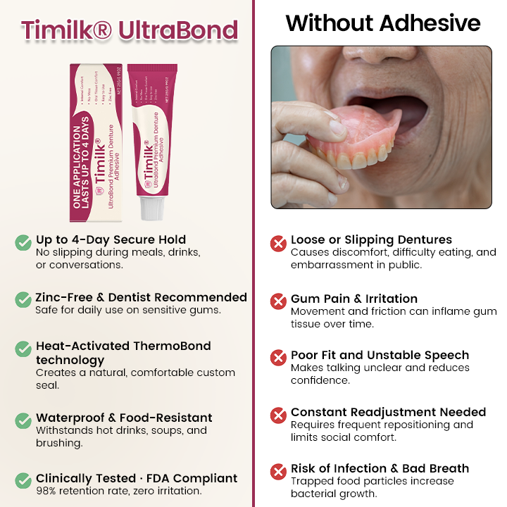 Timilk® UltraBond Premium Denture Adhesive 🔥 FDA Certified (Clinically Proven 4-Day Hold for Secure, Comfortable & Zinc-Free Denture Fit 🦷)(A)