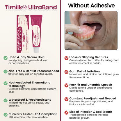 Timilk® UltraBond Premium Denture Adhesive 🔥 FDA Certified (Clinically Proven 4-Day Hold for Secure, Comfortable & Zinc-Free Denture Fit 🦷)(A)