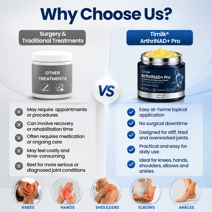 Timilk® ArthriNAD+ Pro Advanced Joint Recovery Cream🔥🔥