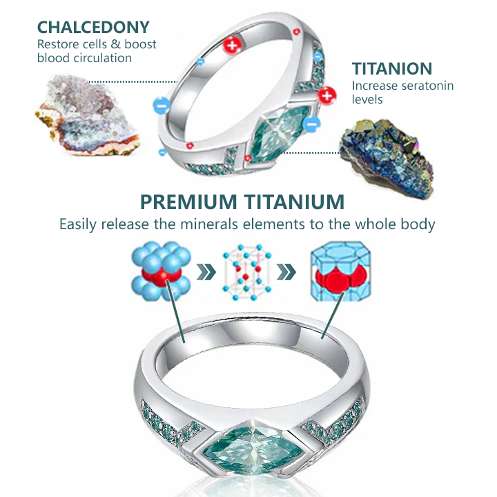 CZTICLE® Magnetology Moissanite Diamond Ring 🔥