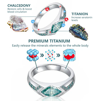 CZTICLE® Magnetology Moissanite Diamond Ring 🔥
