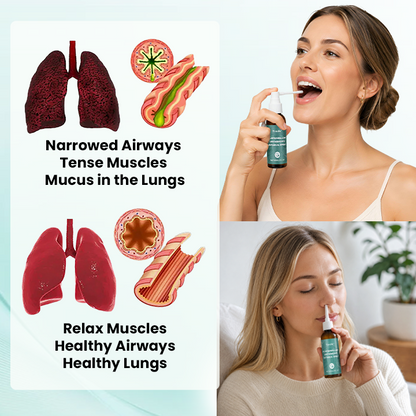 Timilk® PlantainMallow SootheBreath Botanical Spray🔥 (A)