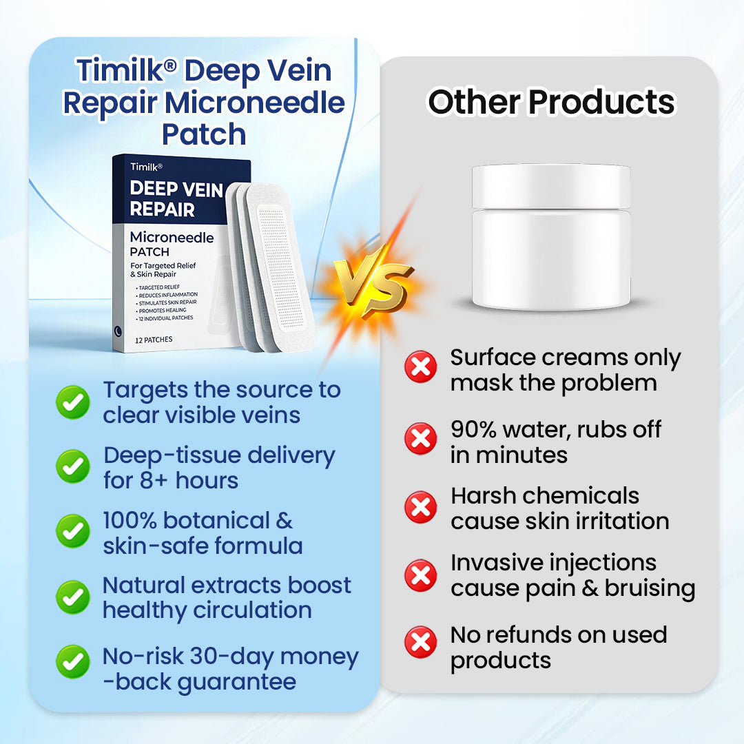 Timilk® Deep Vein Repair Microneedle Patch(A)