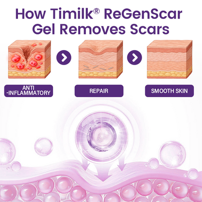 Timilk® ReGenScar Stem Cell Scar Gel (A)