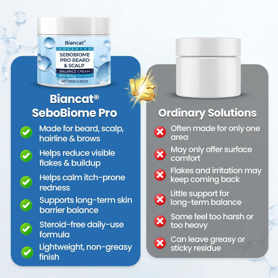 🔥 FLAKE-FREE SKIN IN 7 DAYS Biancat® SeboBiome Pro Beard & Scalp Cream 🌱 Reduces Itch & Flakes — No Greasy Residue!🔥