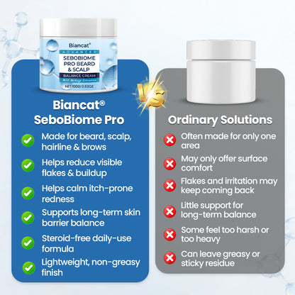 🔥 FLAKE-FREE SKIN IN 7 DAYS Biancat® SeboBiome Pro Beard & Scalp Cream 🌱 Reduces Itch & Flakes — No Greasy Residue!🔥
