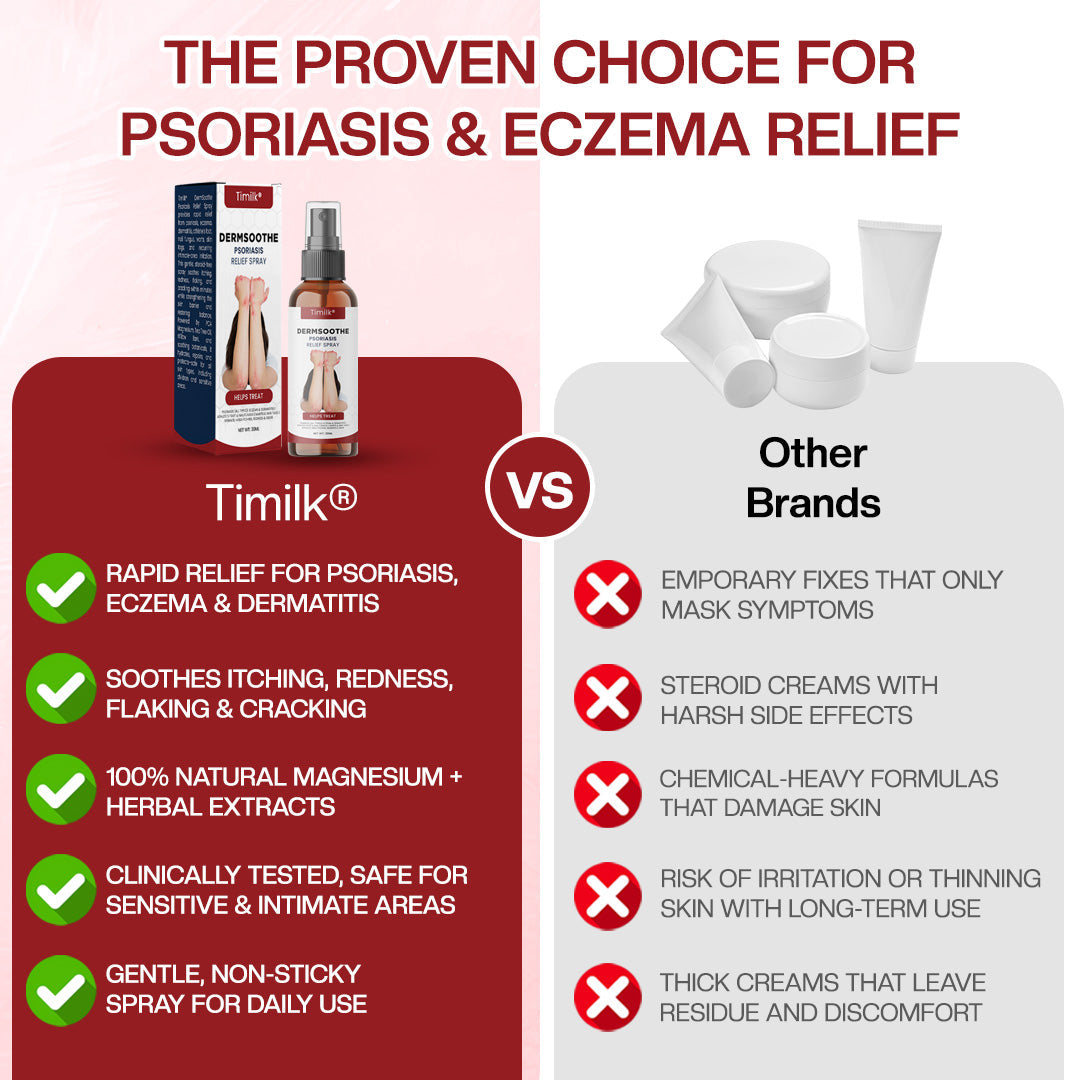 Timilk® DermSoothe Psoriasis Relief Spray(A)