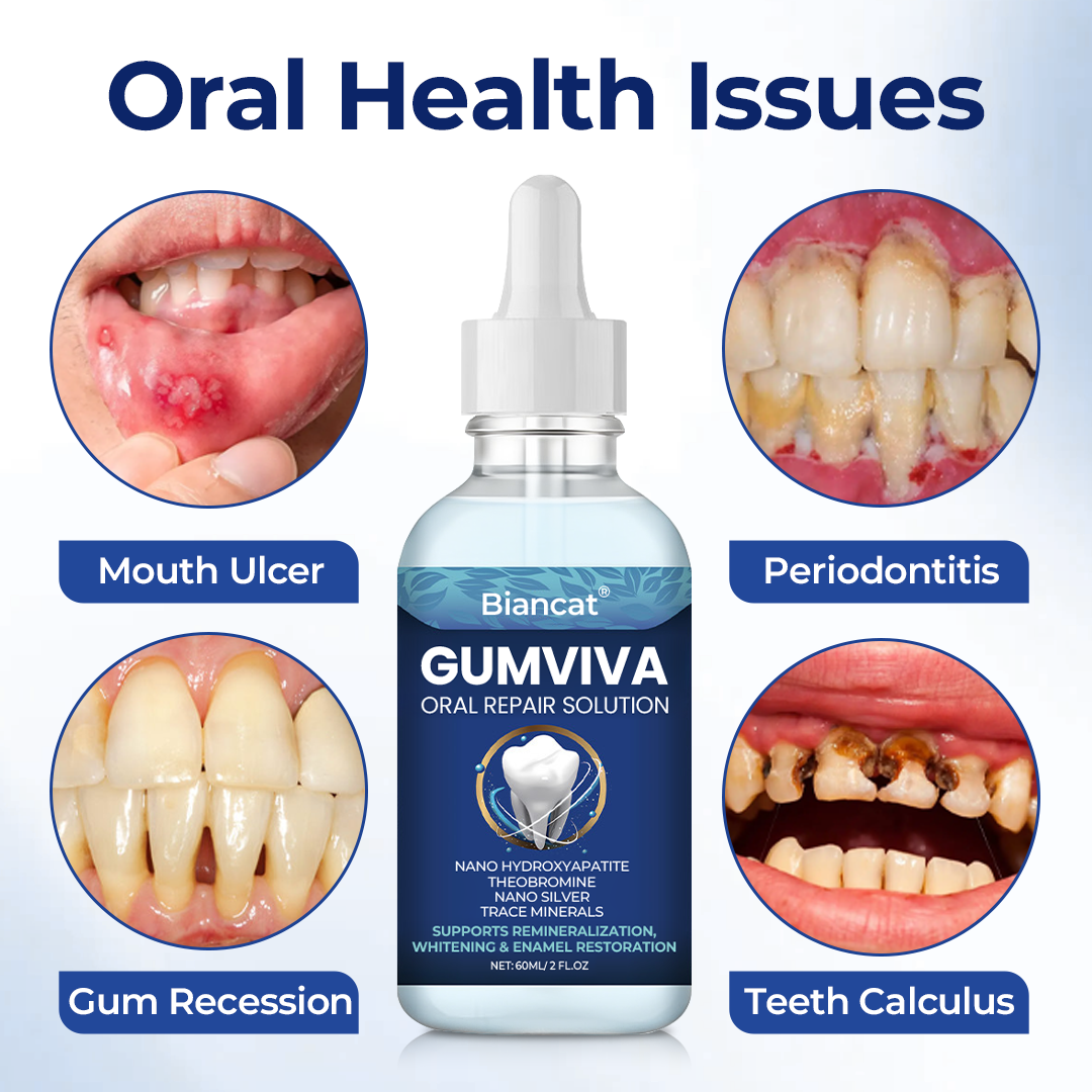 Biancat® GumViva Oral Repair Solution(A)