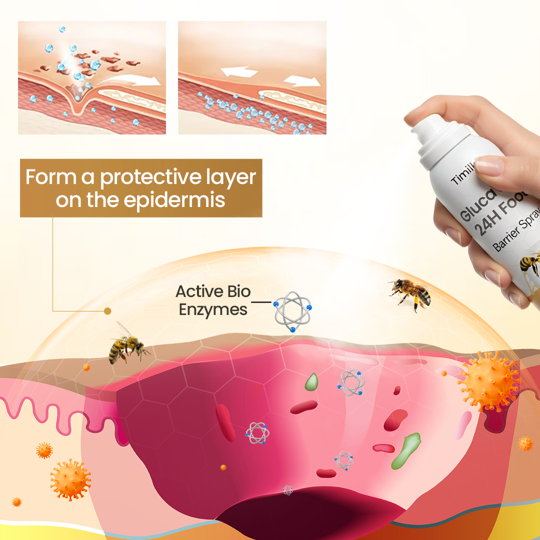Timilk® GlucaVeil 24H Foot Barrier Spray🔥🔥