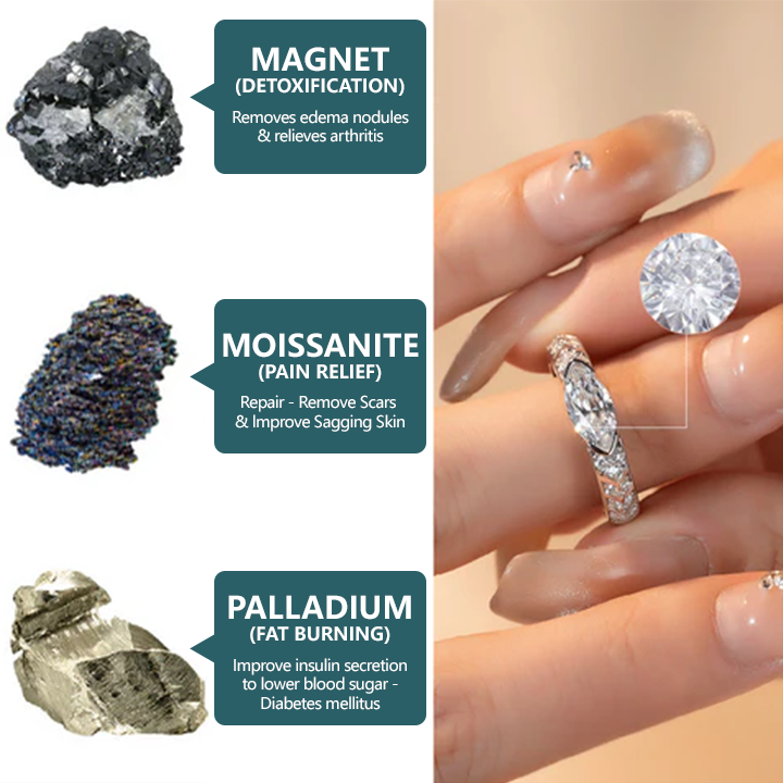 CZTICLE® Magnetology Moissanite Diamond Ring 🔥