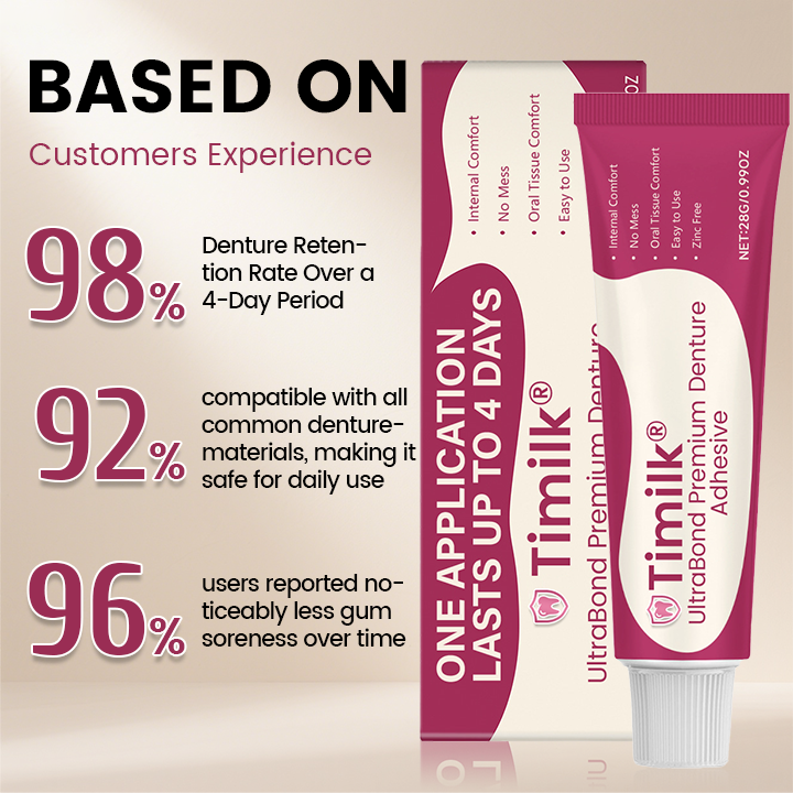 Timilk® UltraBond Premium Denture Adhesive 🔥 FDA Certified (Clinically Proven 4-Day Hold for Secure, Comfortable & Zinc-Free Denture Fit 🦷) 🔥（A）