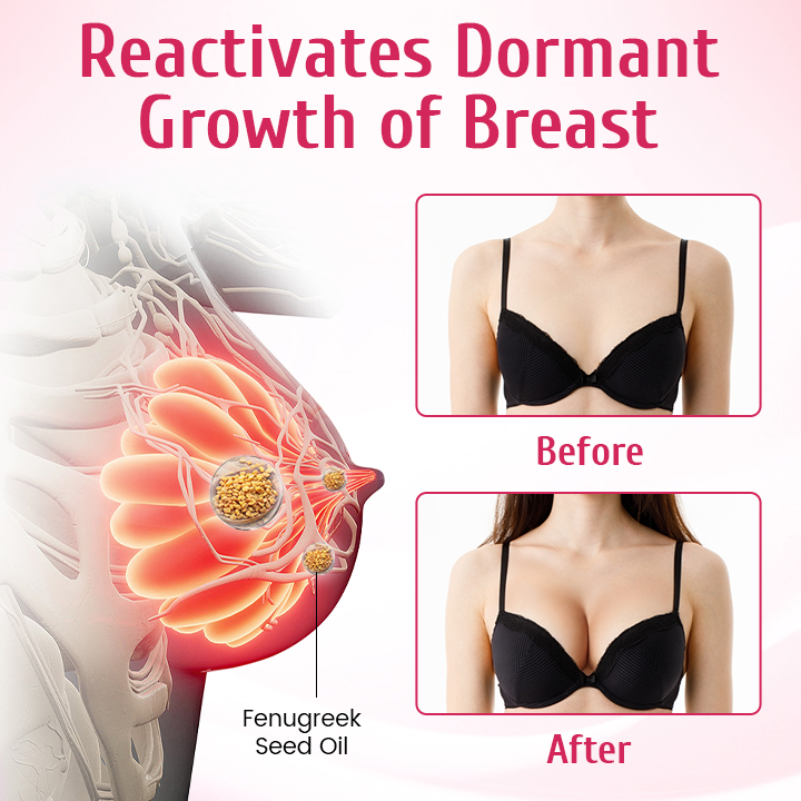 Ceoerty® CurvLift Breast & Hip Enhancement Cream(A)