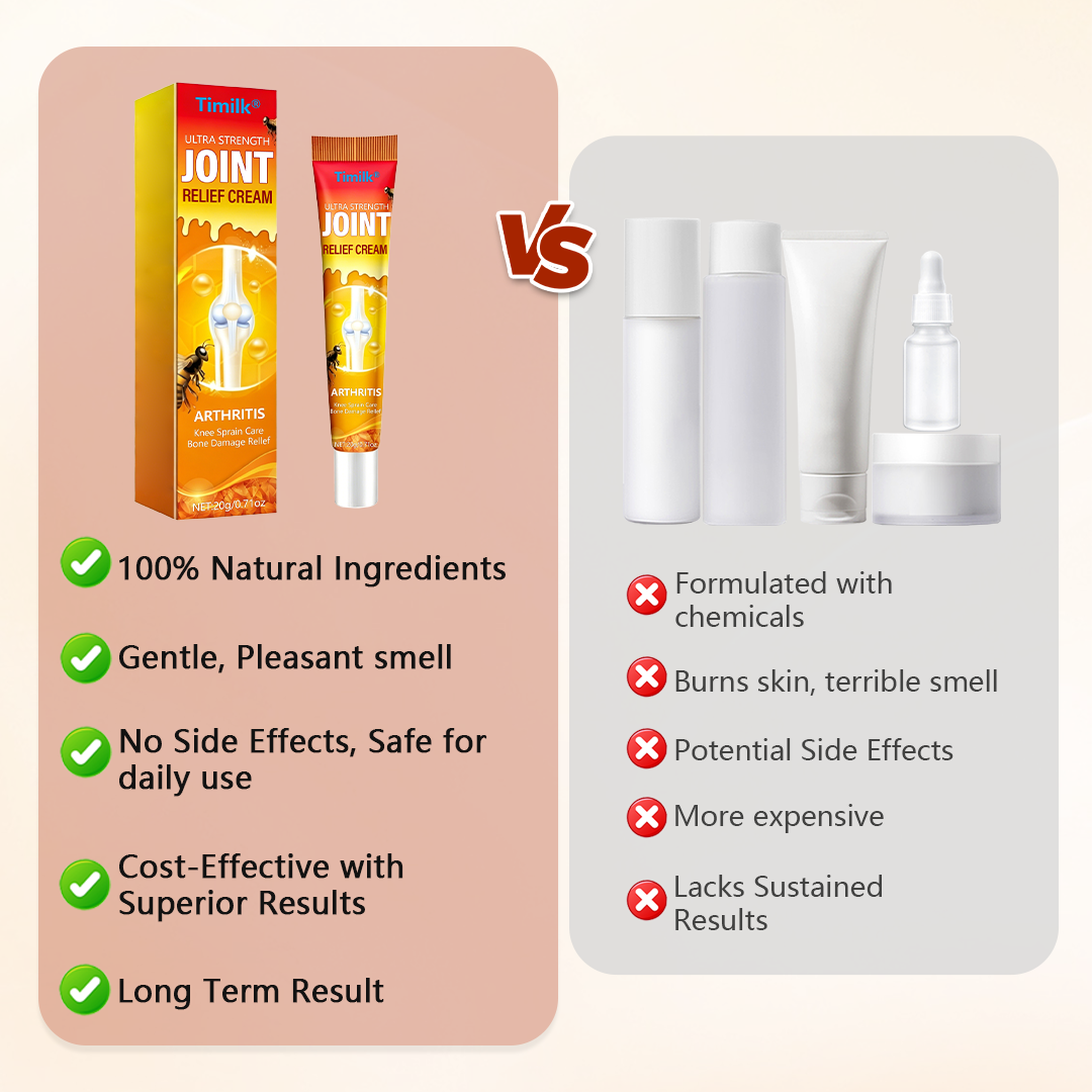 Timilk® Ultra Strength Joint Relief cream🔥(A)
