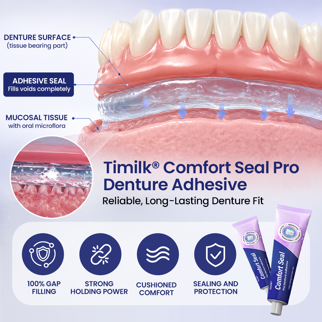 Timilk® Comfort Seal Pro Denture Adhesive 🦷 New Formula🔥🔥