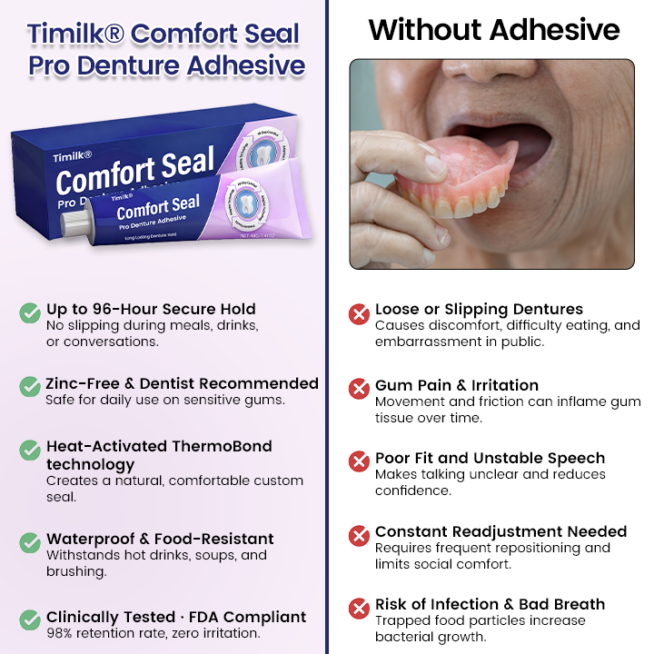 LIMITED SPECIAL OFFER 🔥 Timilk® Comfort Seal Pro Denture Adhesive🦷💜FDA Certified (Clinically Proven 96-   Hour Lock Hold for   Secure, Comfortable &   Zinc-Free Denture Fit)