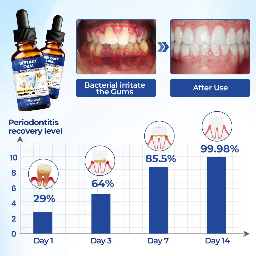 Biancat® BeeTakt Oral Repair Solution🔥 (A)