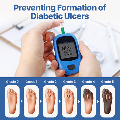 Biancat® VitaGluco Diabetes Treatment Cream 🔥