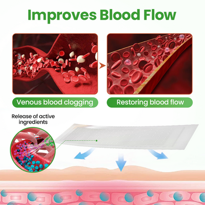 Healrize® VeinHeal Microneedle Patch,