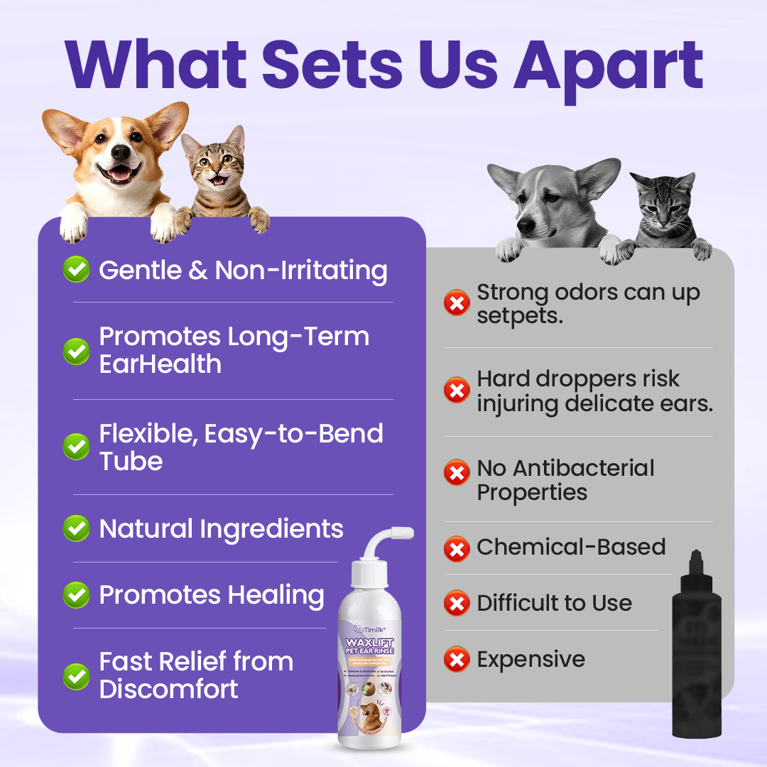 Timilk® WaxLift Pet Ear Rinse(A)
