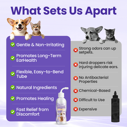 Timilk® WaxLift Pet Ear Rinse(A)